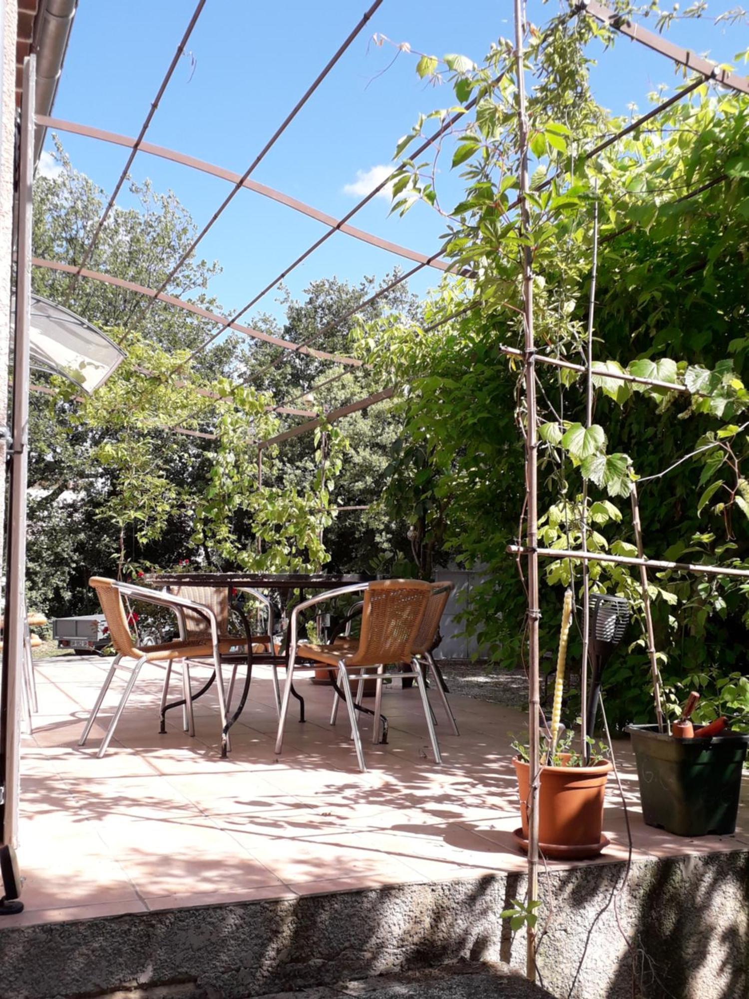 Villa Des Argiles